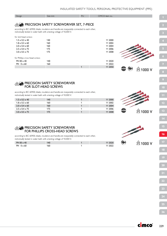 CIMCO - Main Catalogue Nb. : 20172 - Page 229