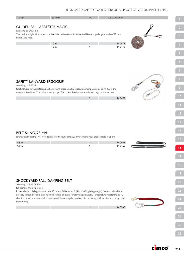 CIMCO - Main Catalogue Nb. : 20172 - Page 251