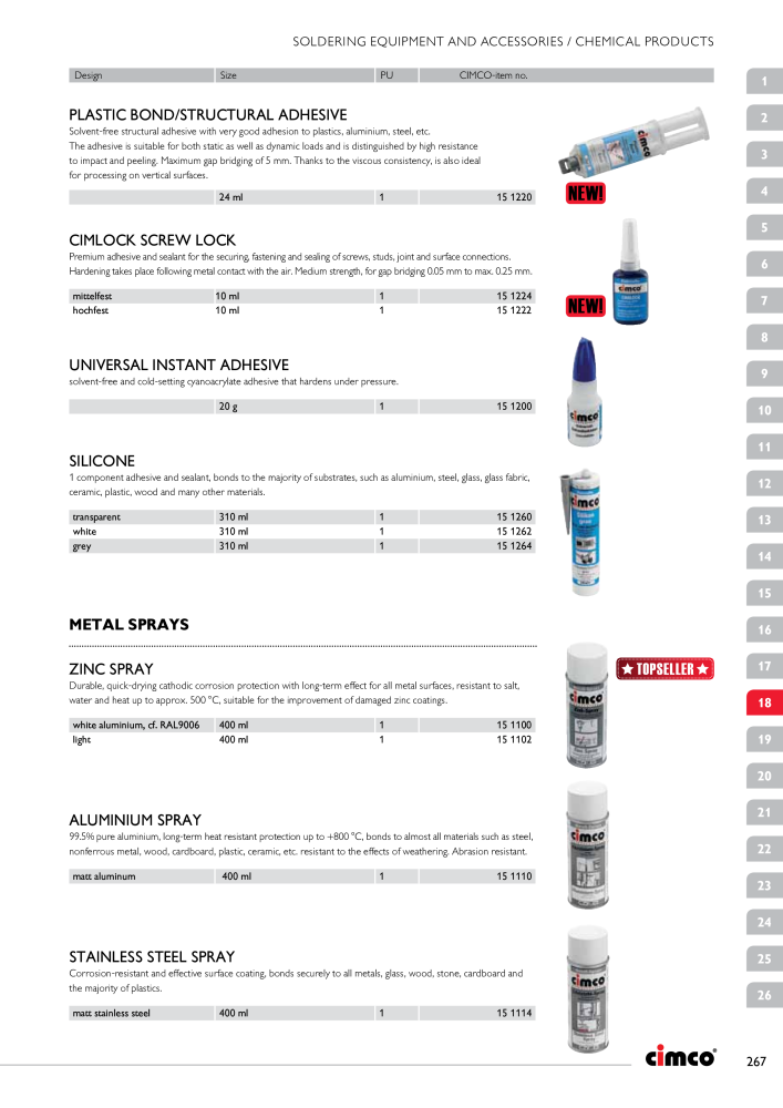 CIMCO - Main Catalogue Nb. : 20172 - Page 267