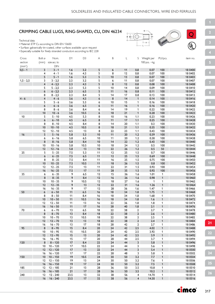 CIMCO - Main Catalogue Nb. : 20172 - Page 317