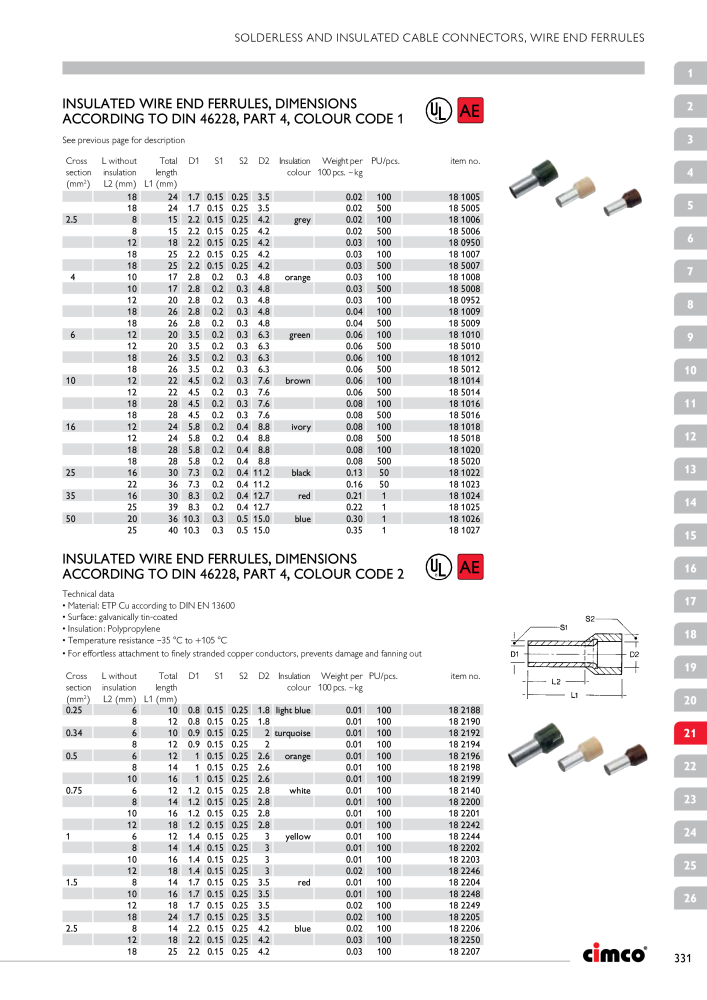 CIMCO - Main Catalogue Nb. : 20172 - Page 331