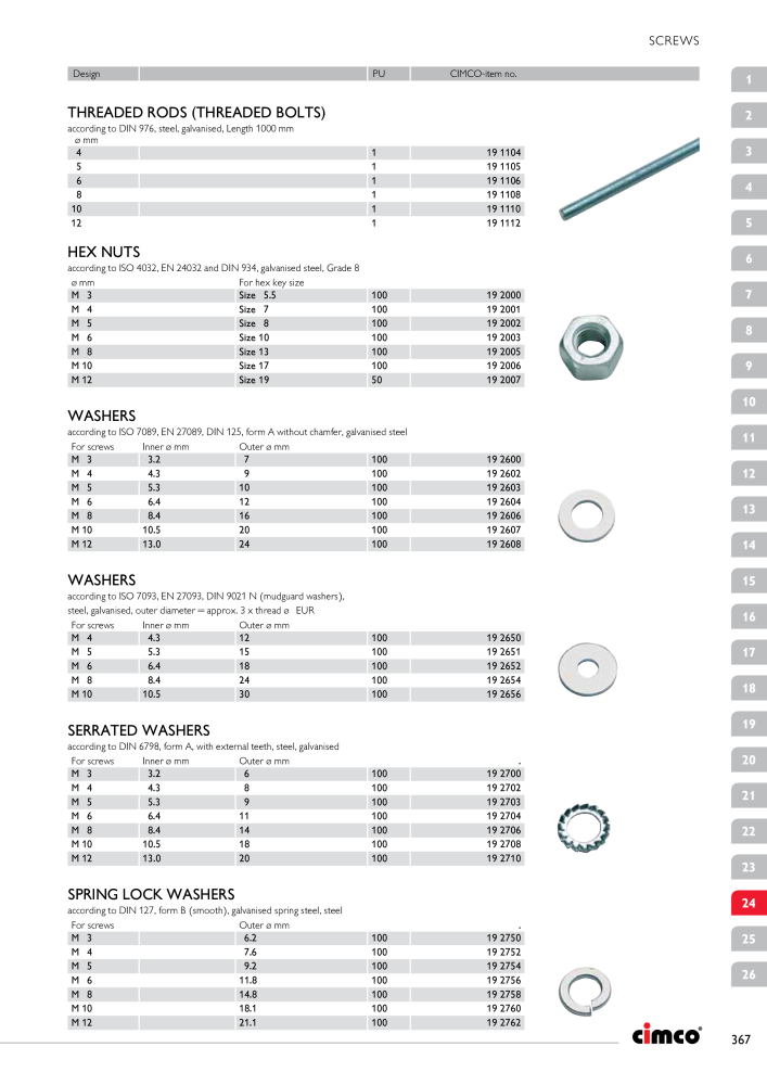 CIMCO - Main Catalogue Nb. : 20172 - Page 367