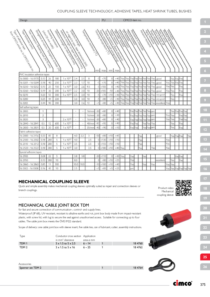 CIMCO - Main Catalogue Nb. : 20172 - Page 375