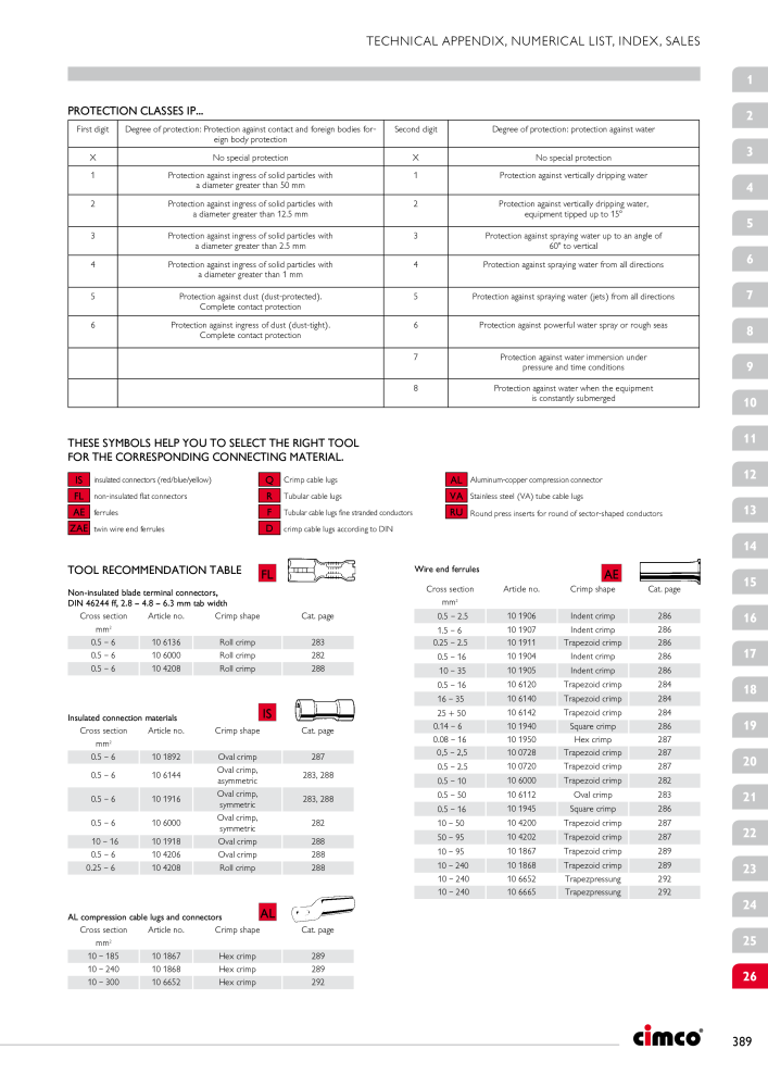 CIMCO - Main Catalogue Nb. : 20172 - Page 389