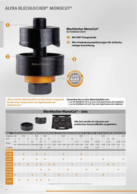 ALFRA Plaatwerkponser MonoCut Set Nominaal 1/2” - 2” 01463