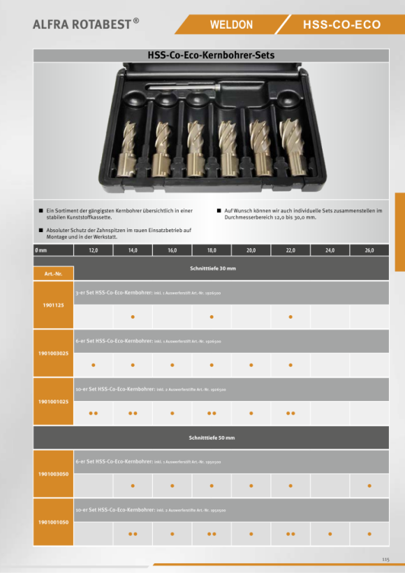 ALFRA Rotabest-HSS-Co-Eco-Kernbohrer Ø 30 mm - Schnitttiefe 110 mm 1901030110