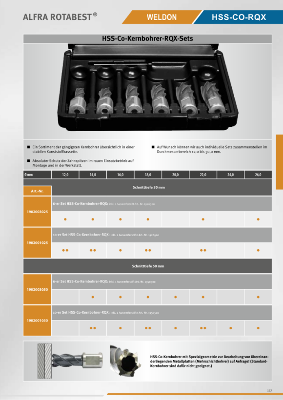 ALFRA Rotabest-HSS-Co-Kernbohrer RQX Schnitttiefe 50 mm, Set mit folgendem Inhalt: Ø 2x14,1x16,2x18,1x20,2x22,1x24,1x26mm, 2 Auswerfe, 10-er Set 1902001050