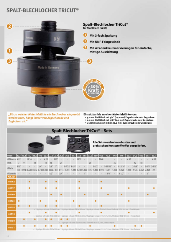 ALFRA TriCut sleuffrees Ø 50,5 mm M 50 01784