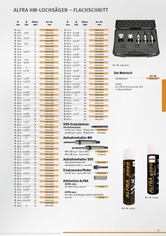 ALFRA HM gatzaag - vlakke zaagsnede Ø 15,2 mm PG 9 0600152