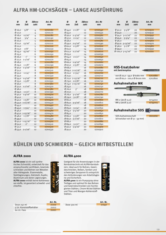 ALFRA 2000, 60 L Fass Schneid-, Bohr- u. Räumöl 21021