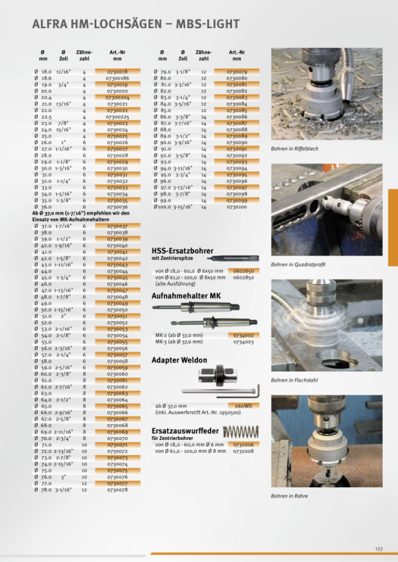 ALFRA Houder MK 2 met spiraalboor 0734002