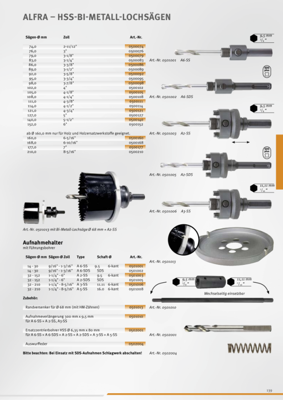 ALFRA Houder A2-SDS 0501005