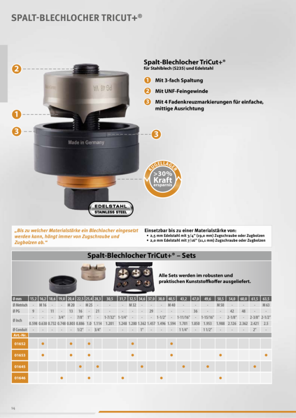 ALFRA Gat - Plaatwerkponser TriCut+ KL Ø 54,0 mm PG 42 01481