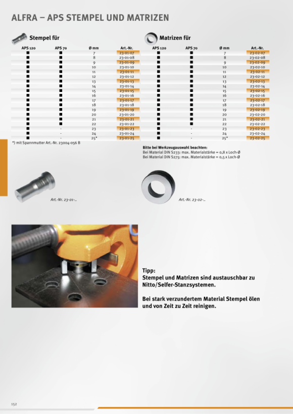 ALFRA Matrijs voor Pers APS 70 - 120 , Ø 7,0 mm 23-02-07