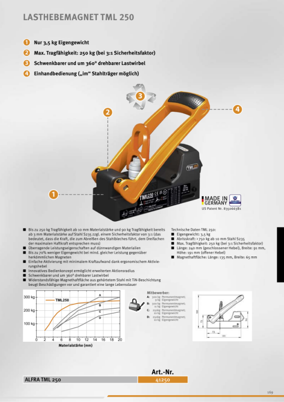 ALFRA Magneetsysteem TML 250 met vaste oogbout Permanente hefmagneet 41250.F