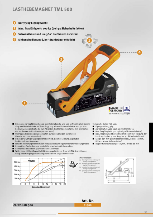 ALFRA Magnet System TML 500 mit fixer Ringschraube Permanent Lasthebemagnet 41500.F
