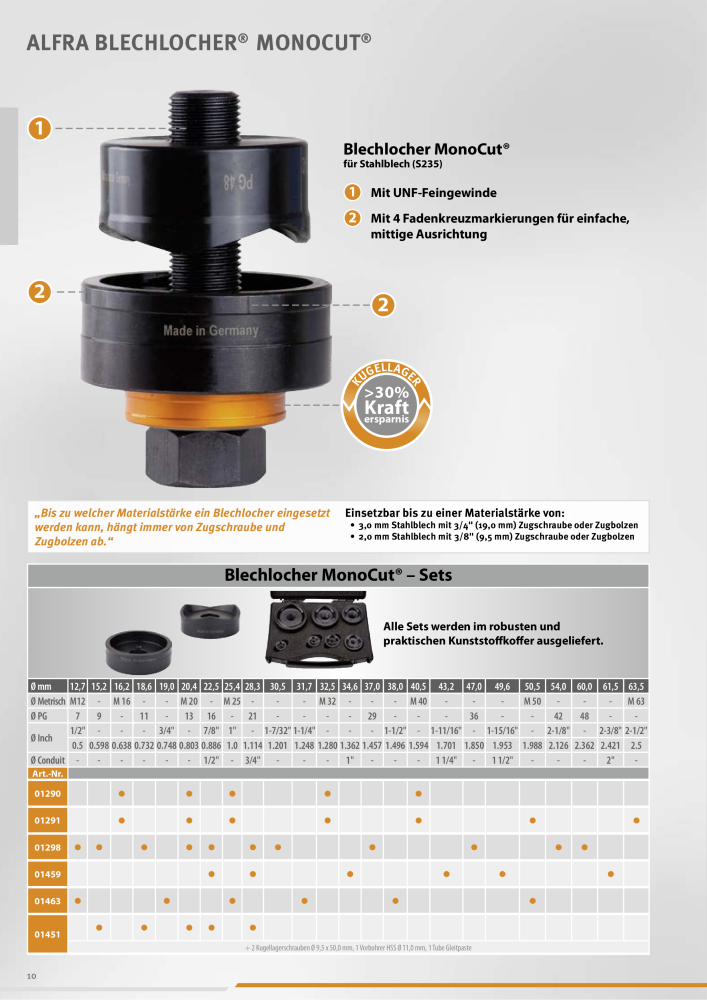 Alfra Hauptkatalog Nb. : 20176 - Page 10