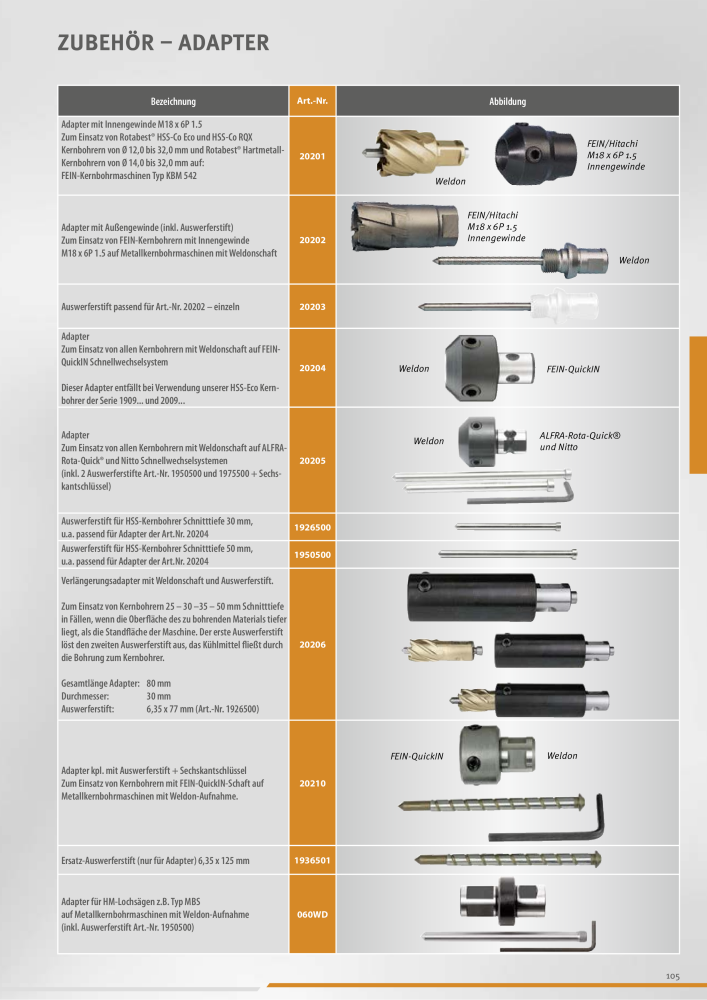 Alfra Hauptkatalog NR.: 20176 - Seite 105