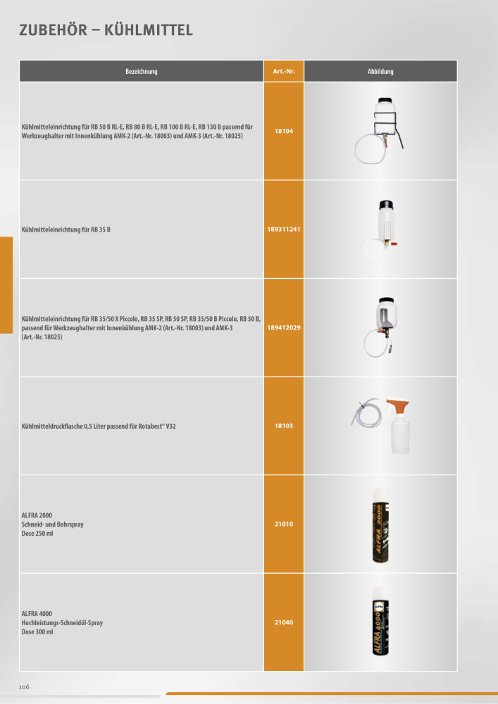 Alfra Hauptkatalog NR.: 20176 - Seite 106