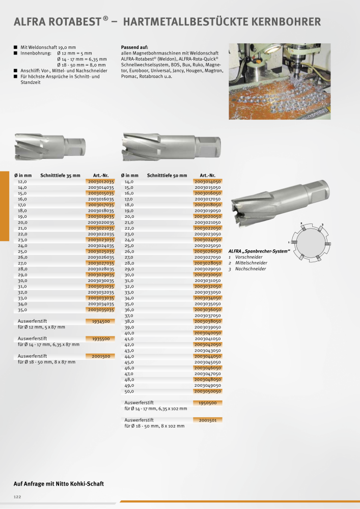 Alfra Hauptkatalog NO.: 20176 - Page 122