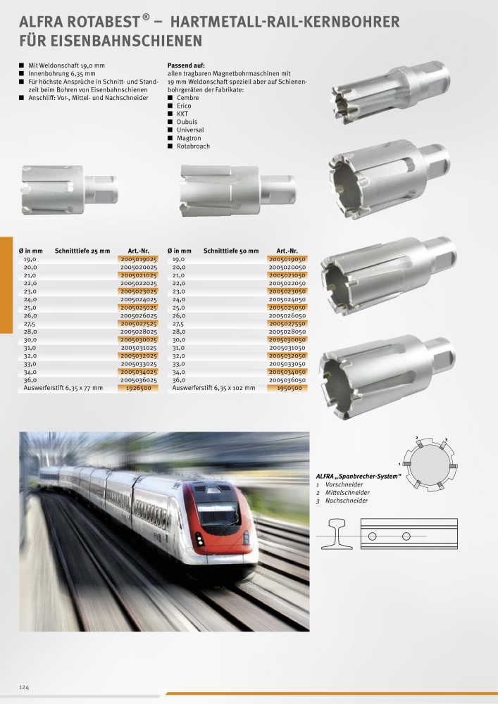 Alfra Hauptkatalog NR.: 20176 - Seite 124