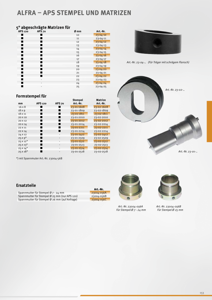 Alfra Hauptkatalog Nb. : 20176 - Page 153