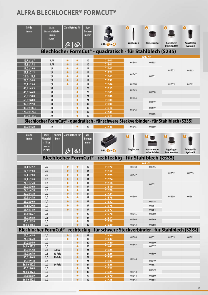 Alfra Hauptkatalog NO.: 20176 - Page 17