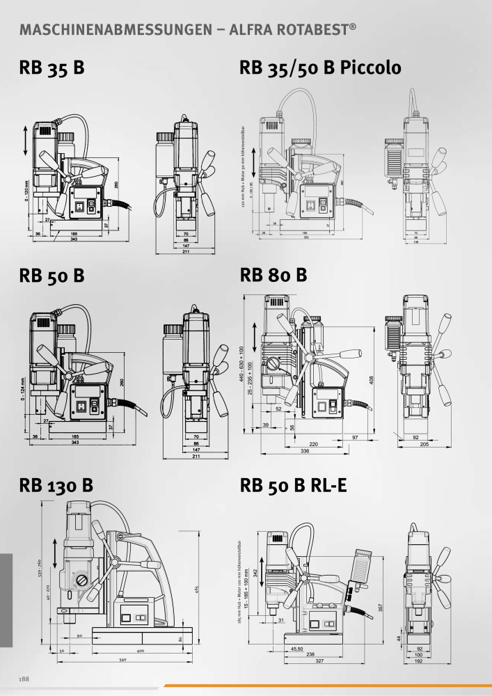 Alfra Hauptkatalog NR.: 20176 - Seite 188