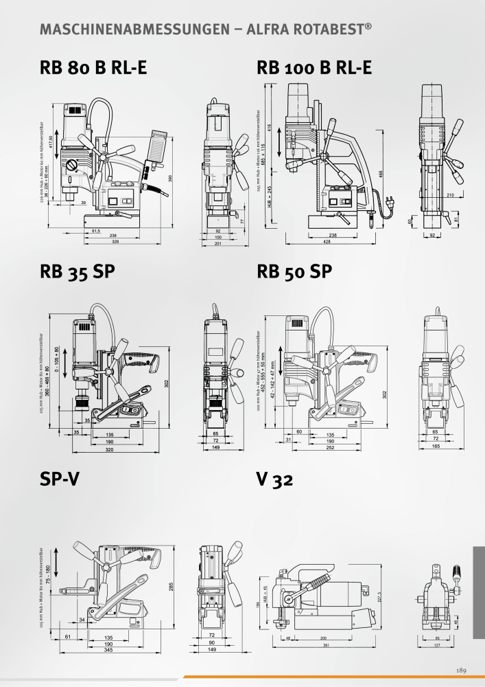 Alfra Hauptkatalog NR.: 20176 - Seite 189