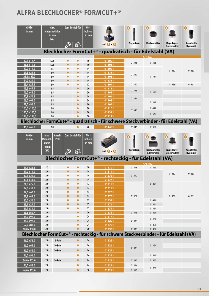 Alfra Hauptkatalog NR.: 20176 - Seite 19