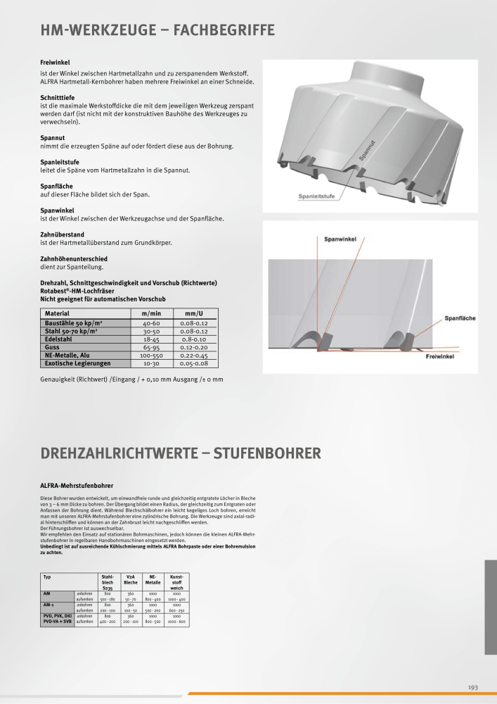 Alfra Hauptkatalog NR.: 20176 - Seite 193