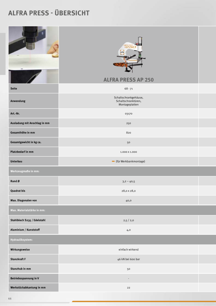 Alfra Hauptkatalog NR.: 20176 - Seite 66