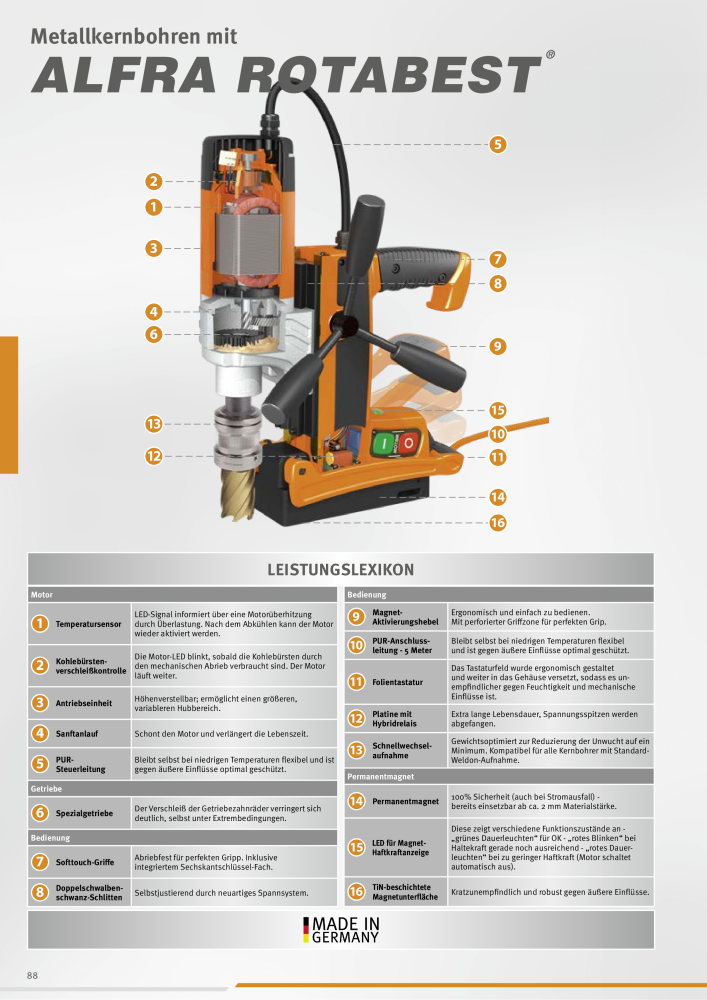 Alfra Hauptkatalog NR.: 20176 - Seite 88