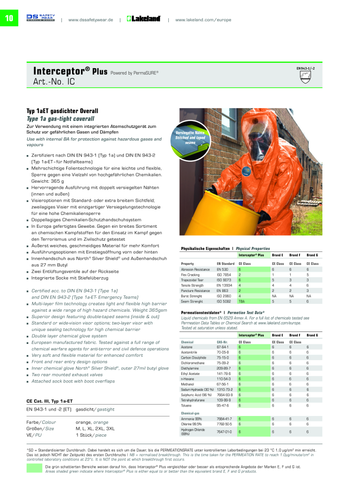 DS SafetyWear - Chemikalienschutzkleidung NR.: 20182 - Seite 10