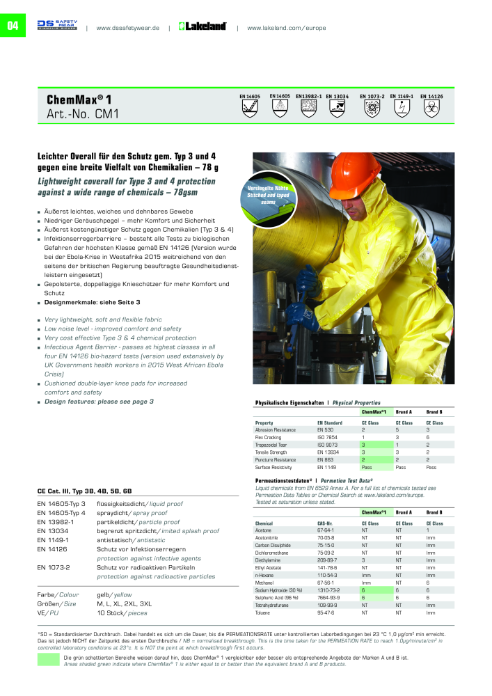 DS SafetyWear - Chemikalienschutzkleidung NR.: 20182 - Seite 4