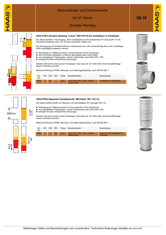 HAAS - Katalog 7.5 NR.: 20185 - Seite 117