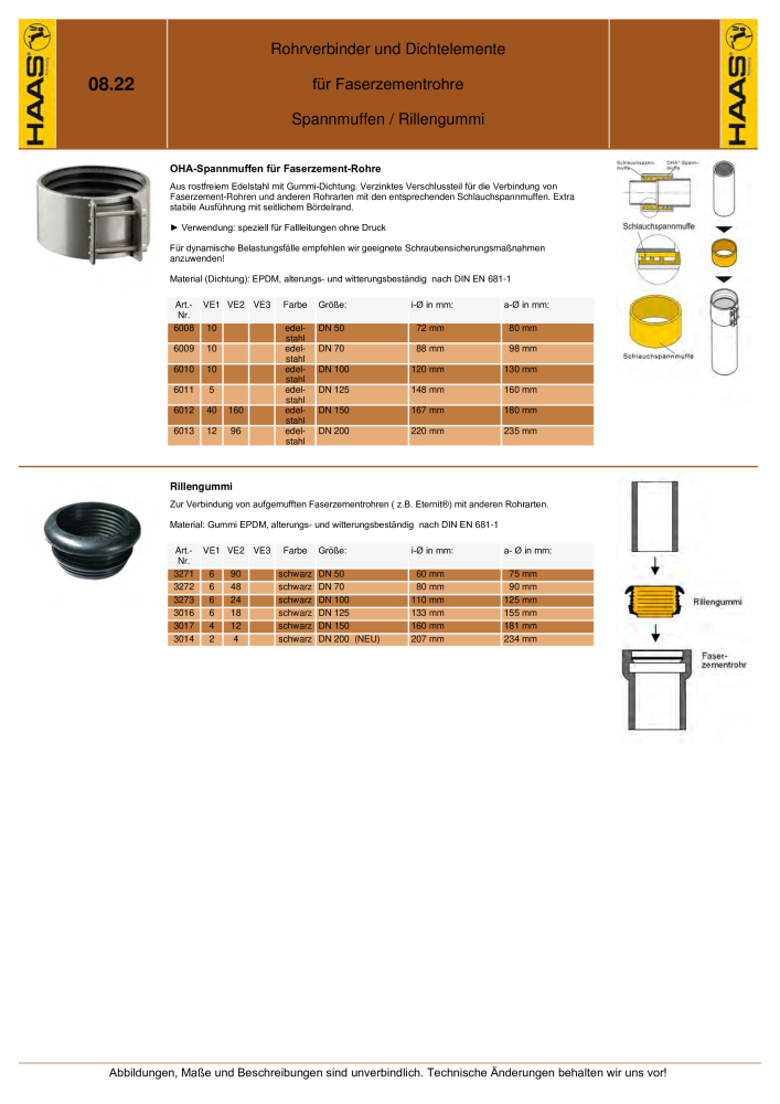 HAAS - Katalog 7.5 NR.: 20185 - Seite 120