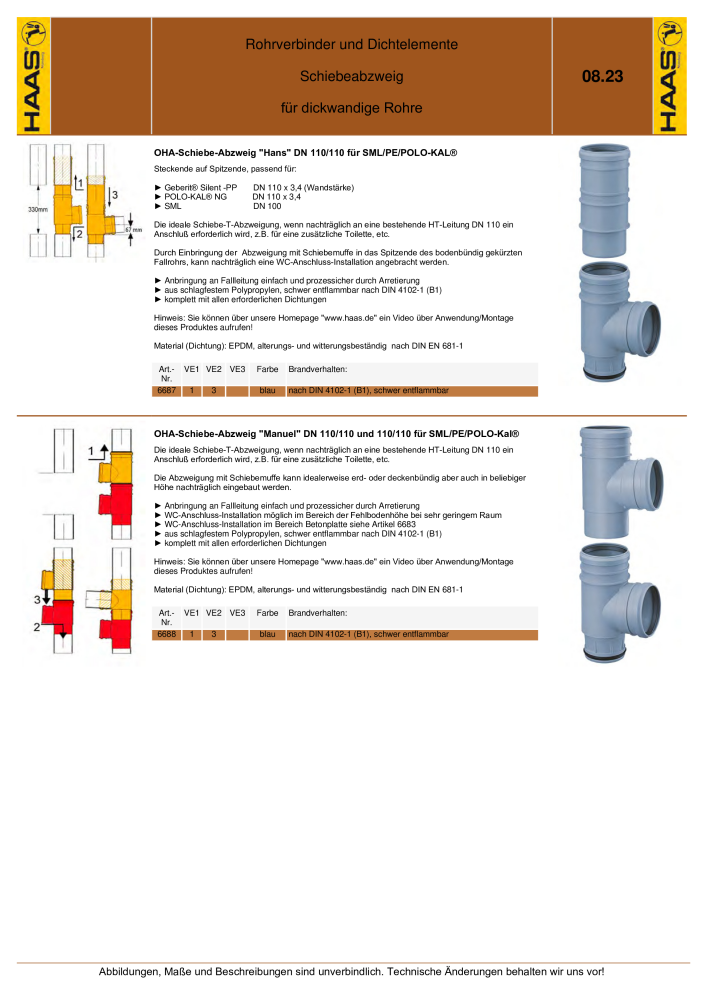 HAAS - Katalog 7.5 NR.: 20185 - Seite 121