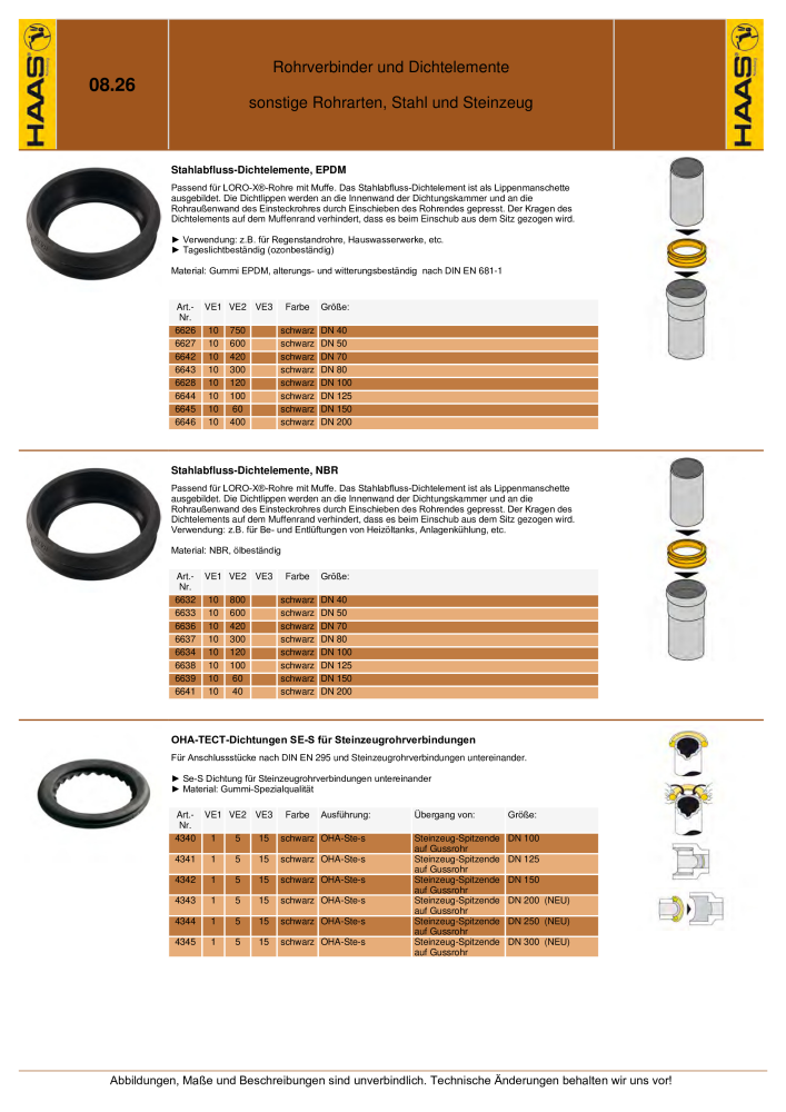 HAAS - Katalog 7.5 NR.: 20185 - Seite 124