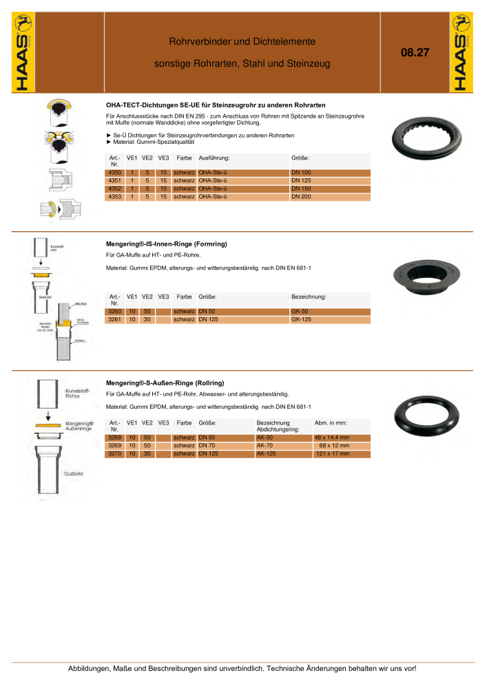 HAAS - Katalog 7.5 NR.: 20185 - Seite 125