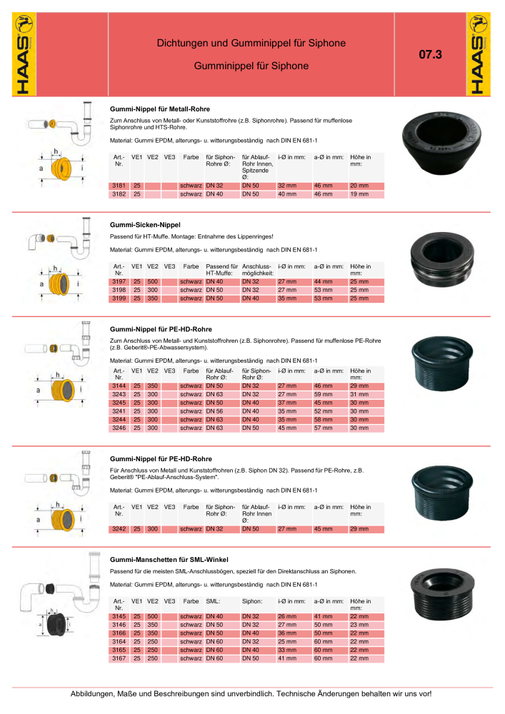 HAAS - Katalog 7.5 NR.: 20185 - Seite 92