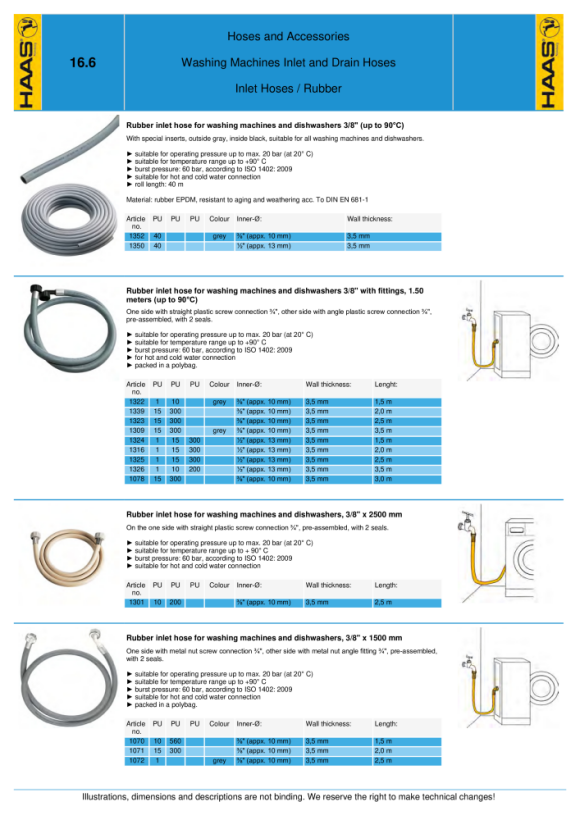 Otto Haas Kunststoff- Trinkwasserschlauch OHA®-PROFILINE-AQUA PLUS 1" 1157