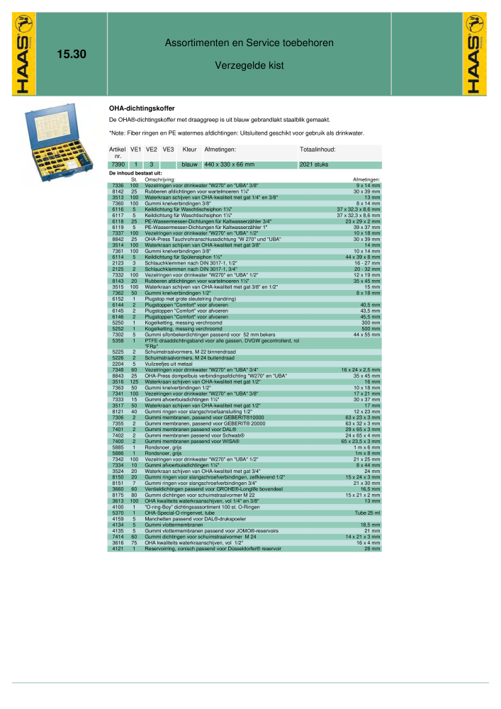 Catalog Overview Image