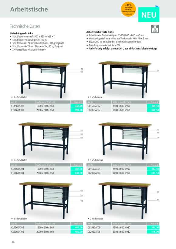 Simplaflex Arbeitstisch CL2060HV04