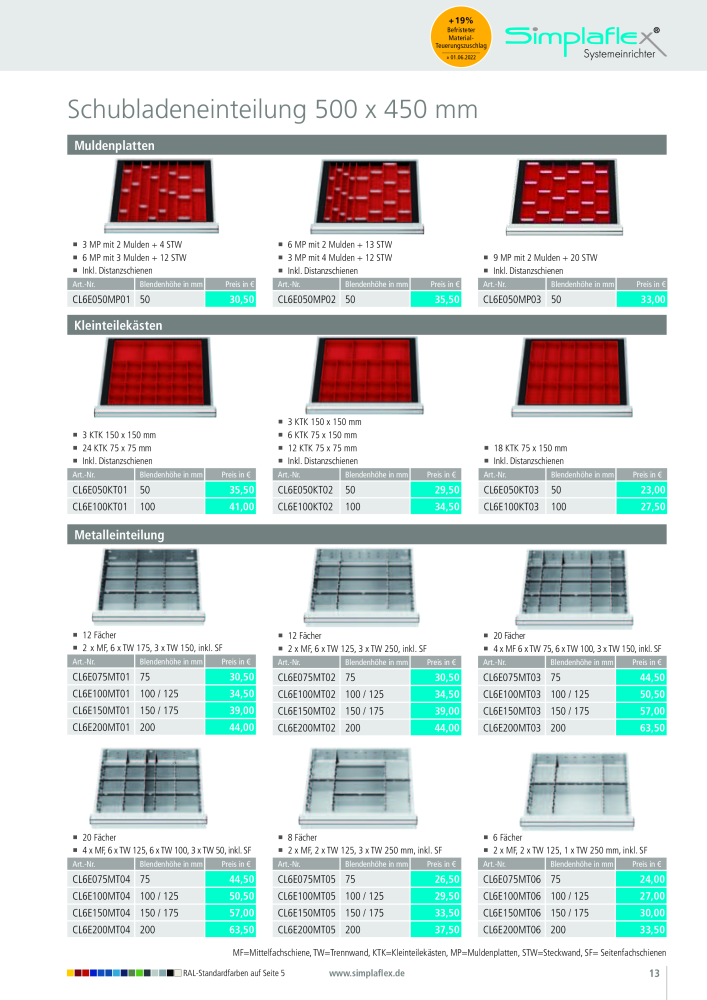 Simplaflex - C-Line NR.: 20194 - Seite 13