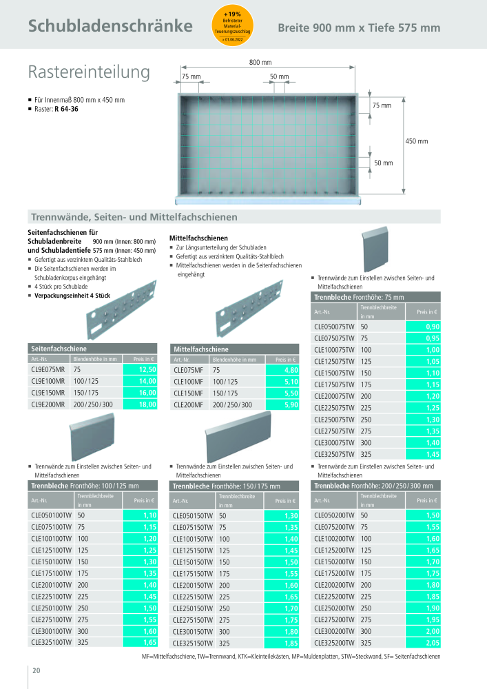 Simplaflex - C-Line NR.: 20194 - Seite 20