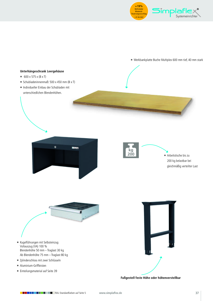 Simplaflex - C-Line NR.: 20194 - Seite 37