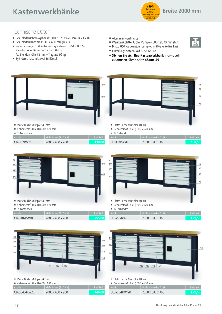 Simplaflex - C-Line NR.: 20194 - Seite 46