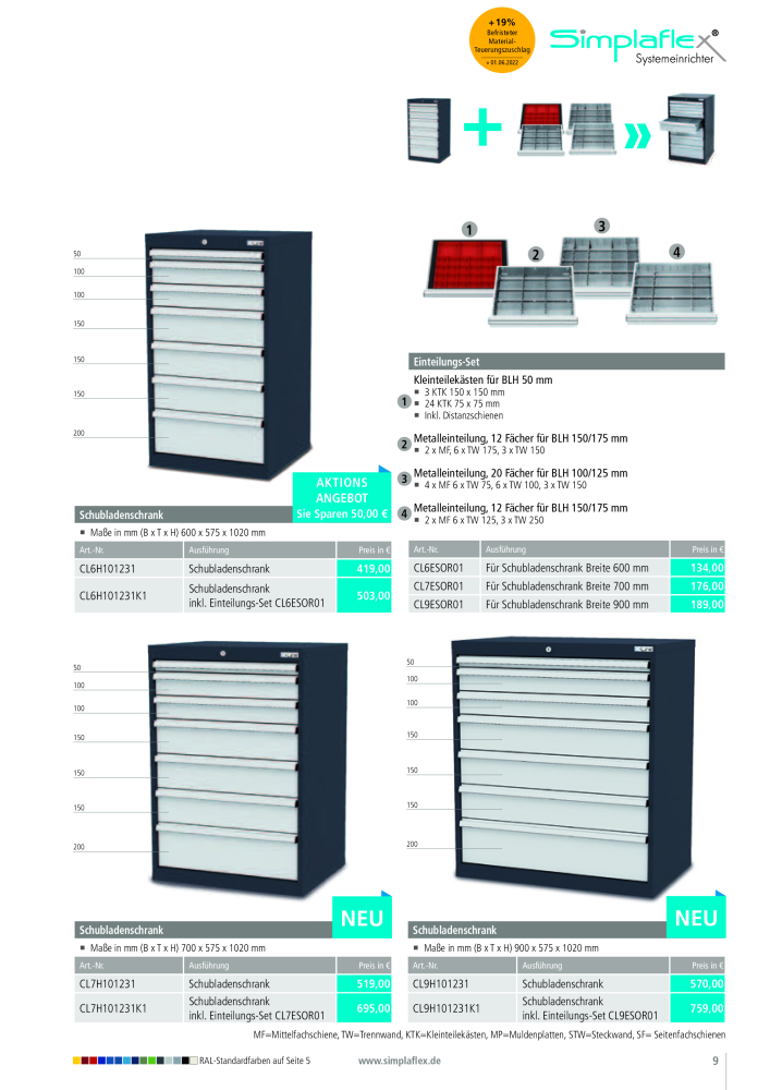 Simplaflex - C-Line NR.: 20194 - Seite 9