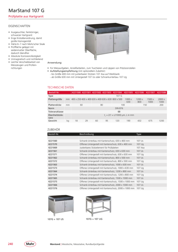 Mahr 107 Ug Sicherheitsuntergestell, für Prüfplatte 630x630 mm 4221571